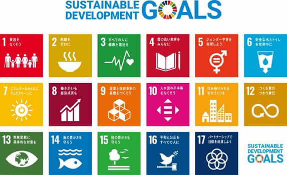 SDGs 17の目標